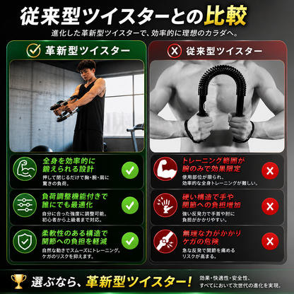 【ジム不要筋トレ器具話題沸騰中】陽乃ツイスター™｜3段階調整可能